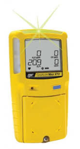 Are Honeywell Gas Monitors a Trusted Safety Solution?