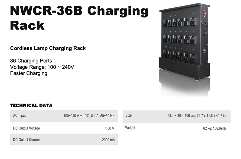 36 unit FAST charger rack